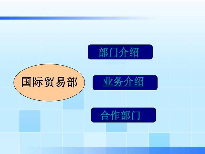 部门介绍 国际贸易部 业务介绍 合作部门