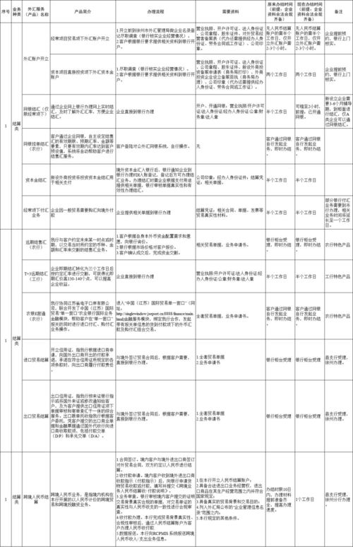 支持外经贸企业发展,丰县出台 硬核 政策