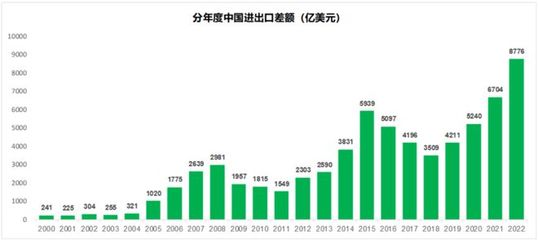 苹果的黄昏|小米|巴菲特|苹果公司|财务报表|财务会计|手机业务|蒂姆·库克|iphone|史蒂夫·乔布斯_网易订阅