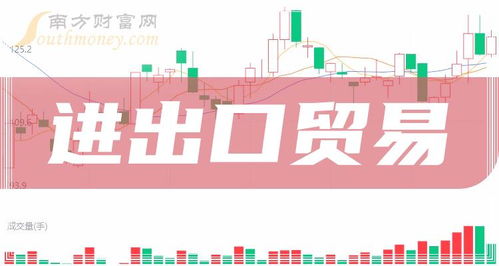 进出口贸易概念股票,受益股有这些上市公司 2024年版
