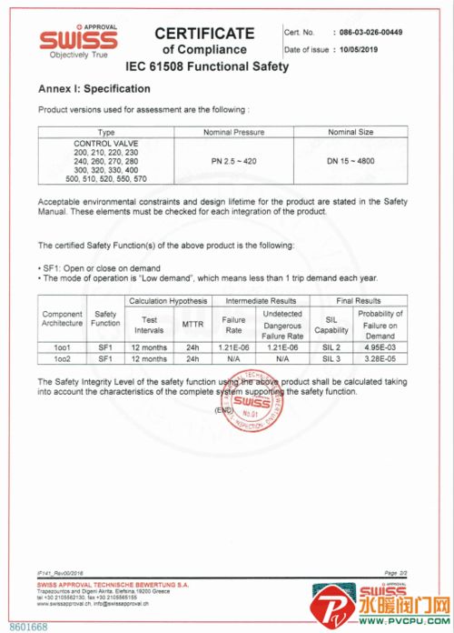 江恒阀业 50多年阀门制造历史与辉煌业绩