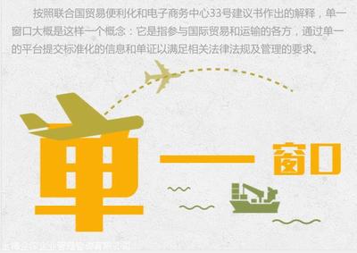 青浦区进出口经营许可证申请
