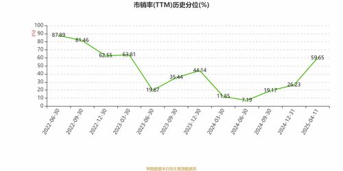 金力永磁 2024年净利润同比下降48.37 拟每股派息0.12元