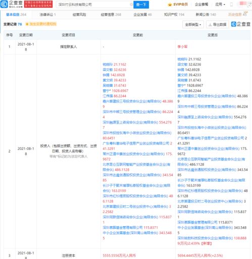 华为哈勃投资竹云科技,后者为it服务和产品供应商