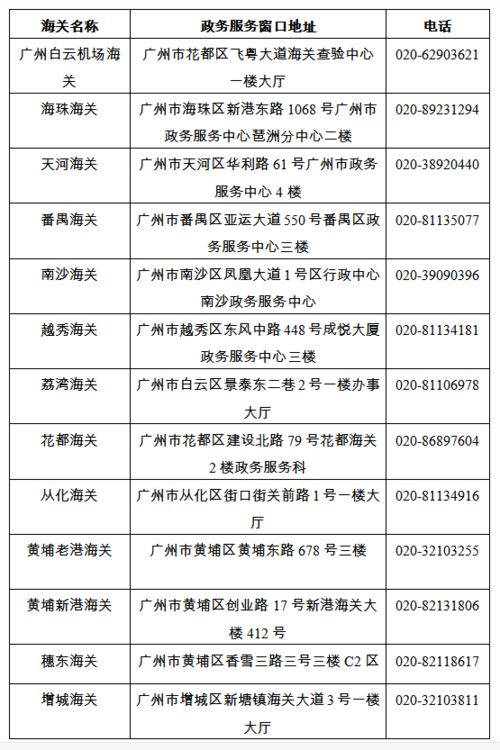 广州海关 黄埔海关关于进出口货物收发货人注册登记业务 一窗通办 的通告