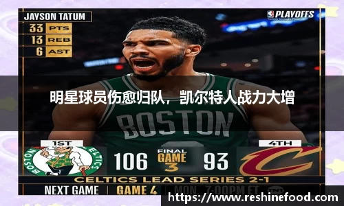 明星球员伤愈归队，凯尔特人战力大增