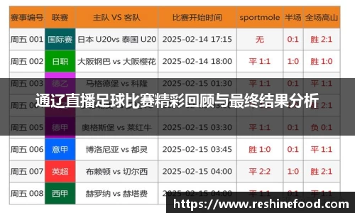 通辽直播足球比赛精彩回顾与最终结果分析