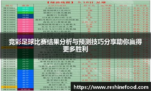 竞彩足球比赛结果分析与预测技巧分享助你赢得更多胜利