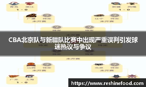 CBA北京队与新疆队比赛中出现严重误判引发球迷热议与争议